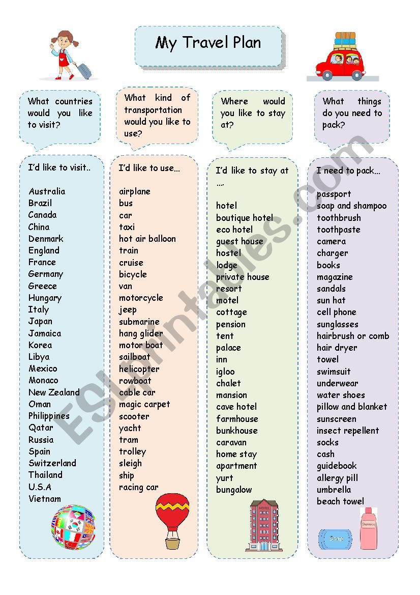 My travel plan worksheet