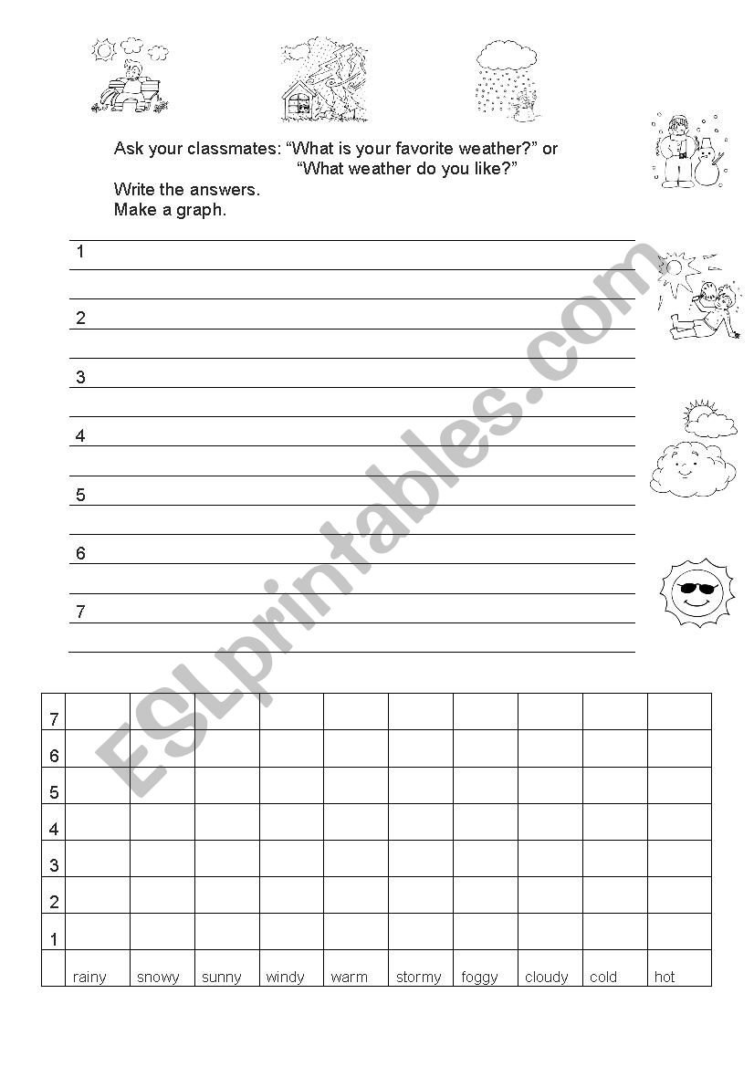 Weather. Ask, Write and Graph.