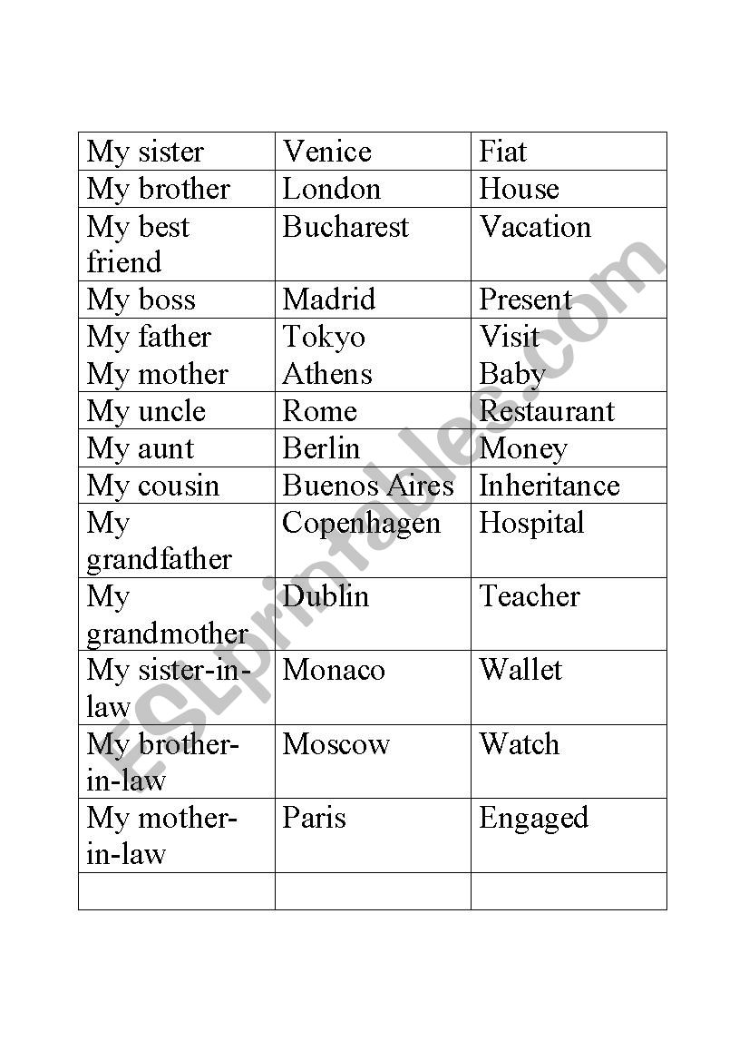 Defining relative clauses worksheet
