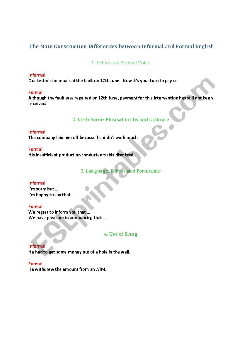 The Main Construction Differences between Informal and Formal English