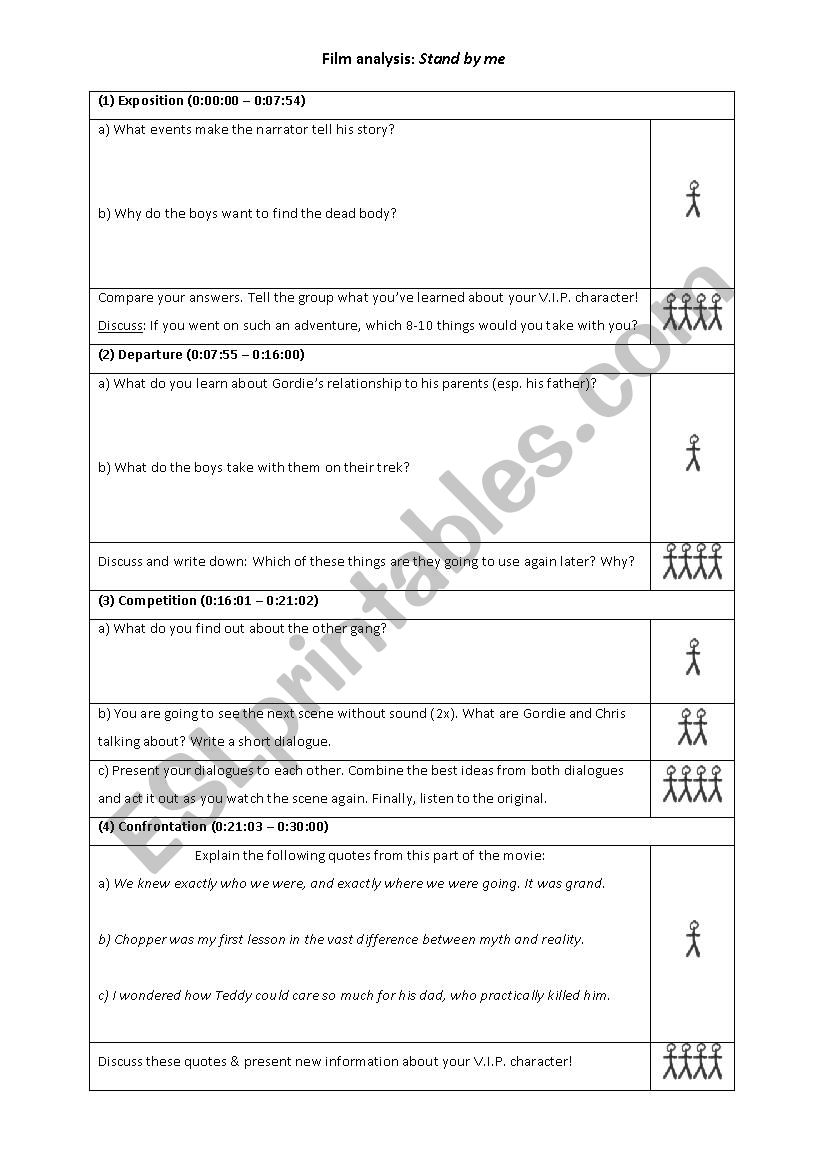 Stand by me Film analysis worksheet