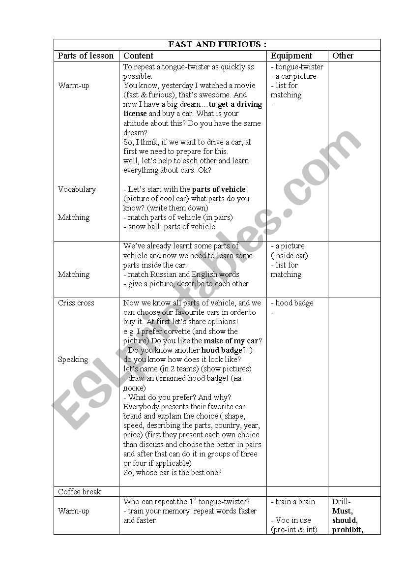 Fast and furious worksheet