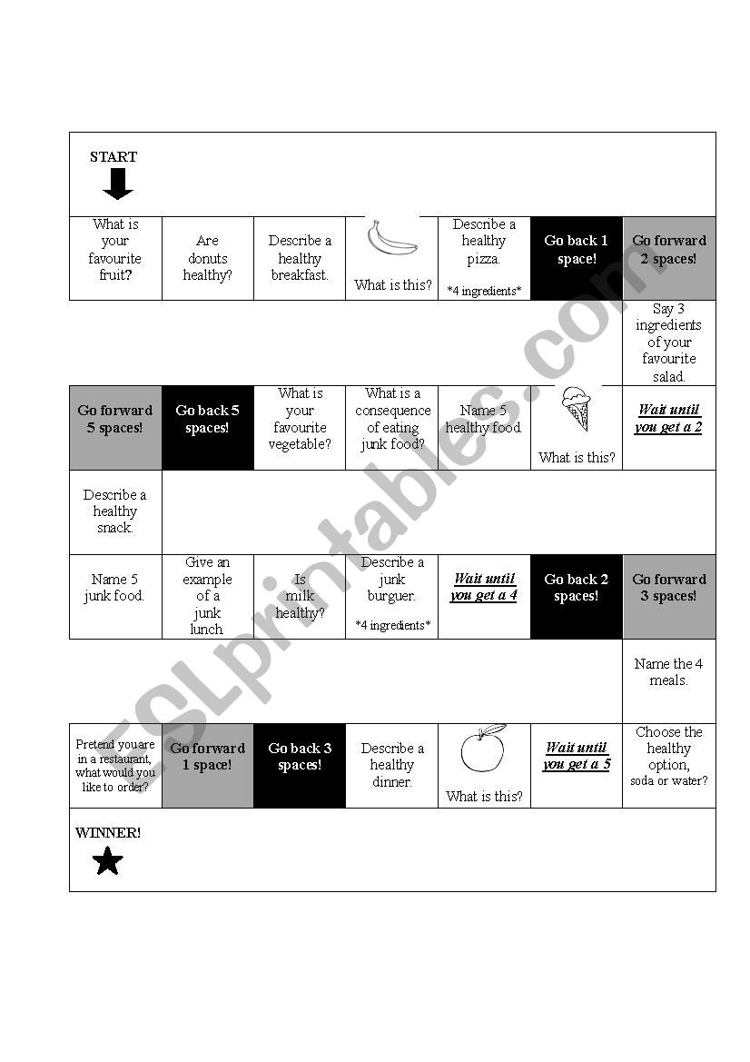 Healthy and Junk food board game