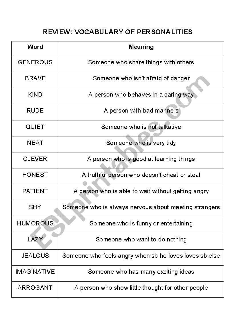 Personalities worksheet