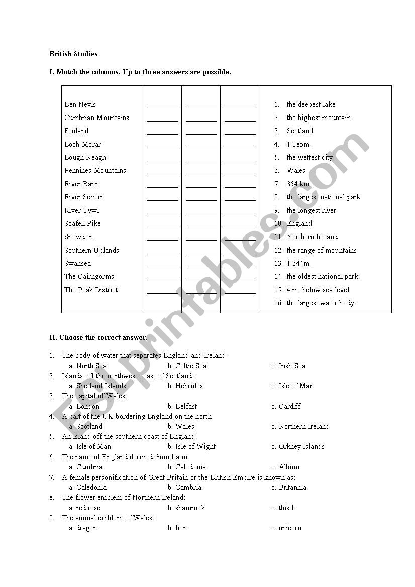 British studies - geography of the UK