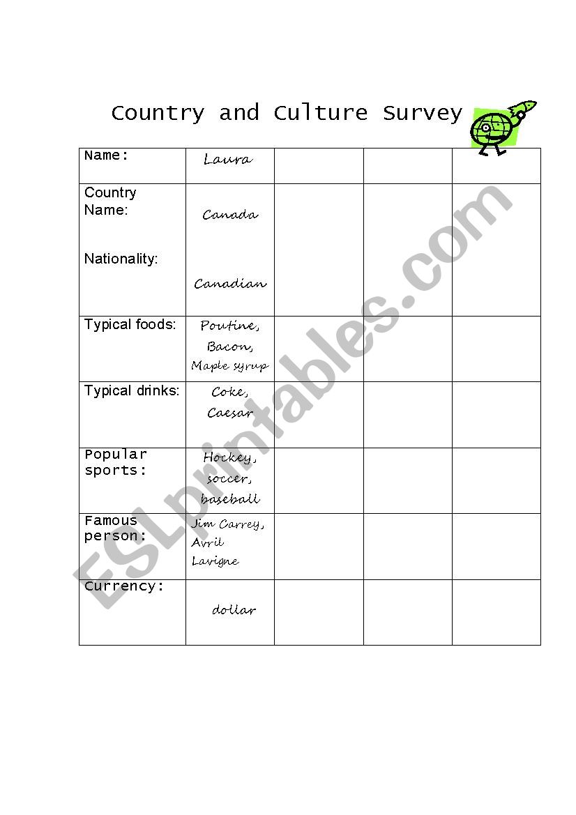 Country and Culture Classmate Survey