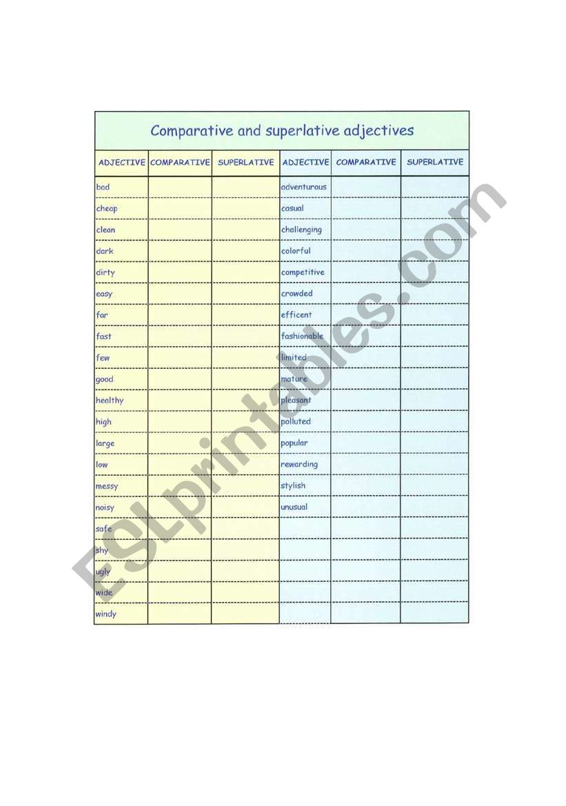 Comparatives and Superlatives worksheet