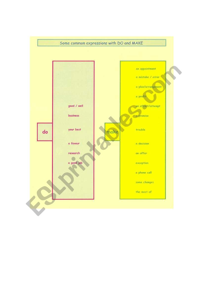 DO - MAKE worksheet