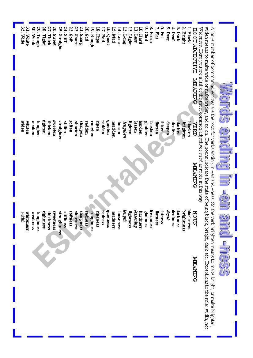 Word building: words ending in -en and - ness