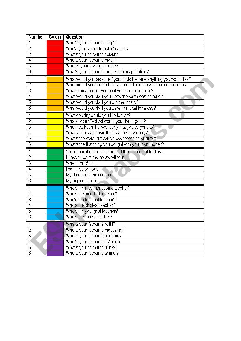 Conversation questions worksheet