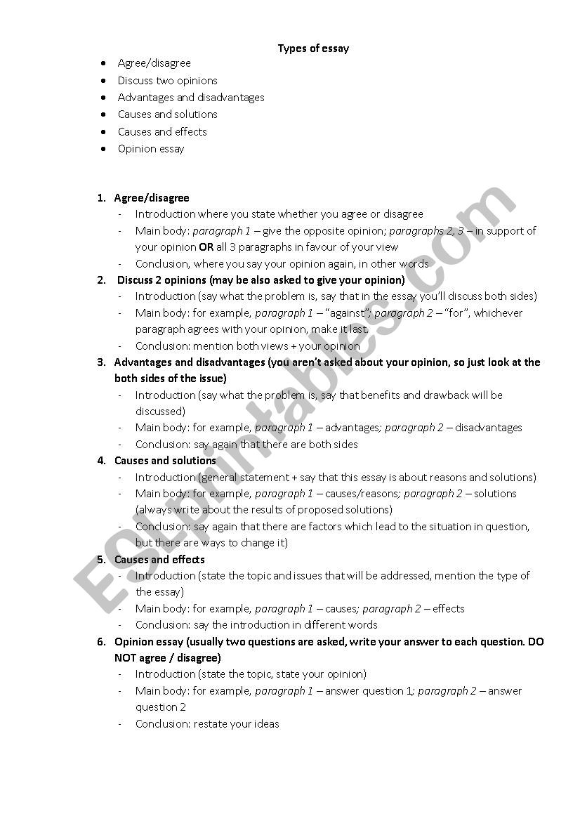 IELTS, Writing Task 2 - structure and phrases