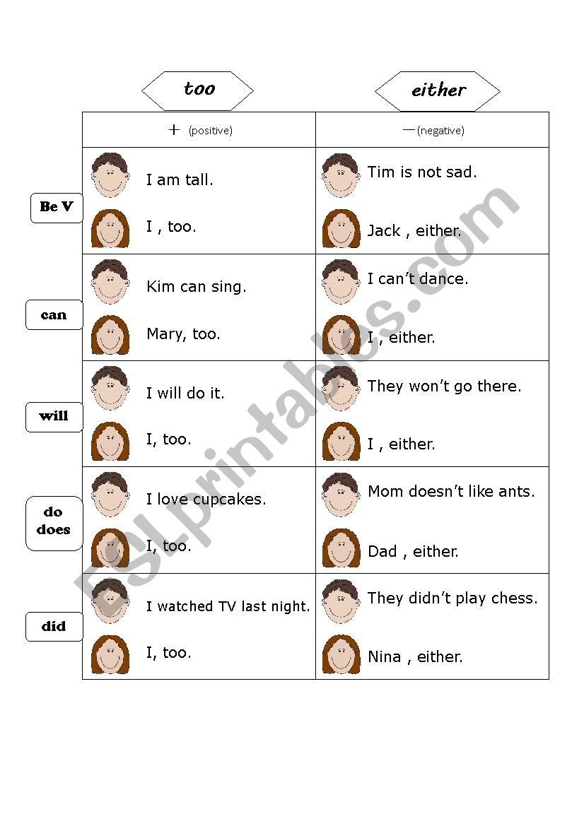 too vs. either worksheet