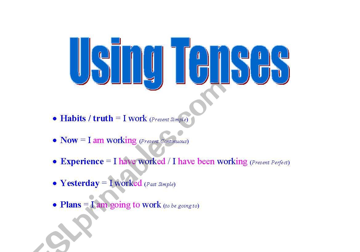 Tenses in context worksheet
