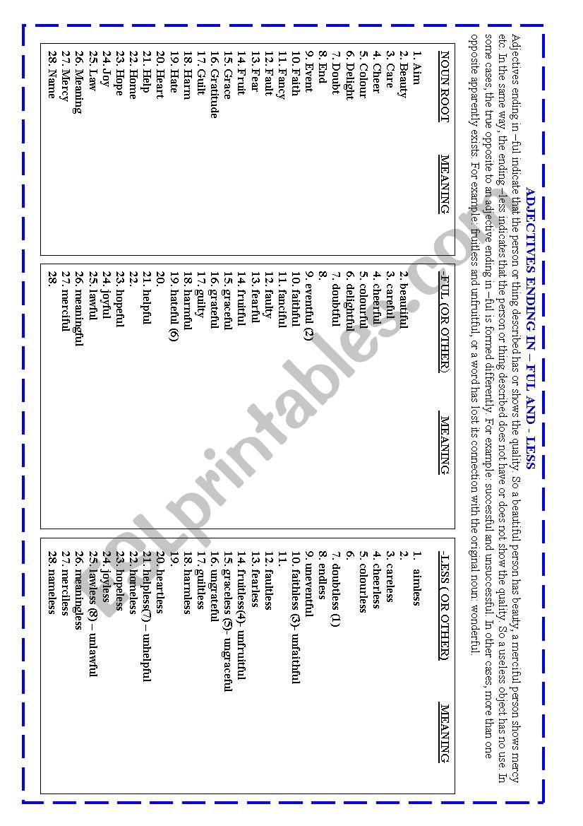 word-building-adjectives-ending-in-ful-and-less-esl-worksheet-by-tagoreluz1