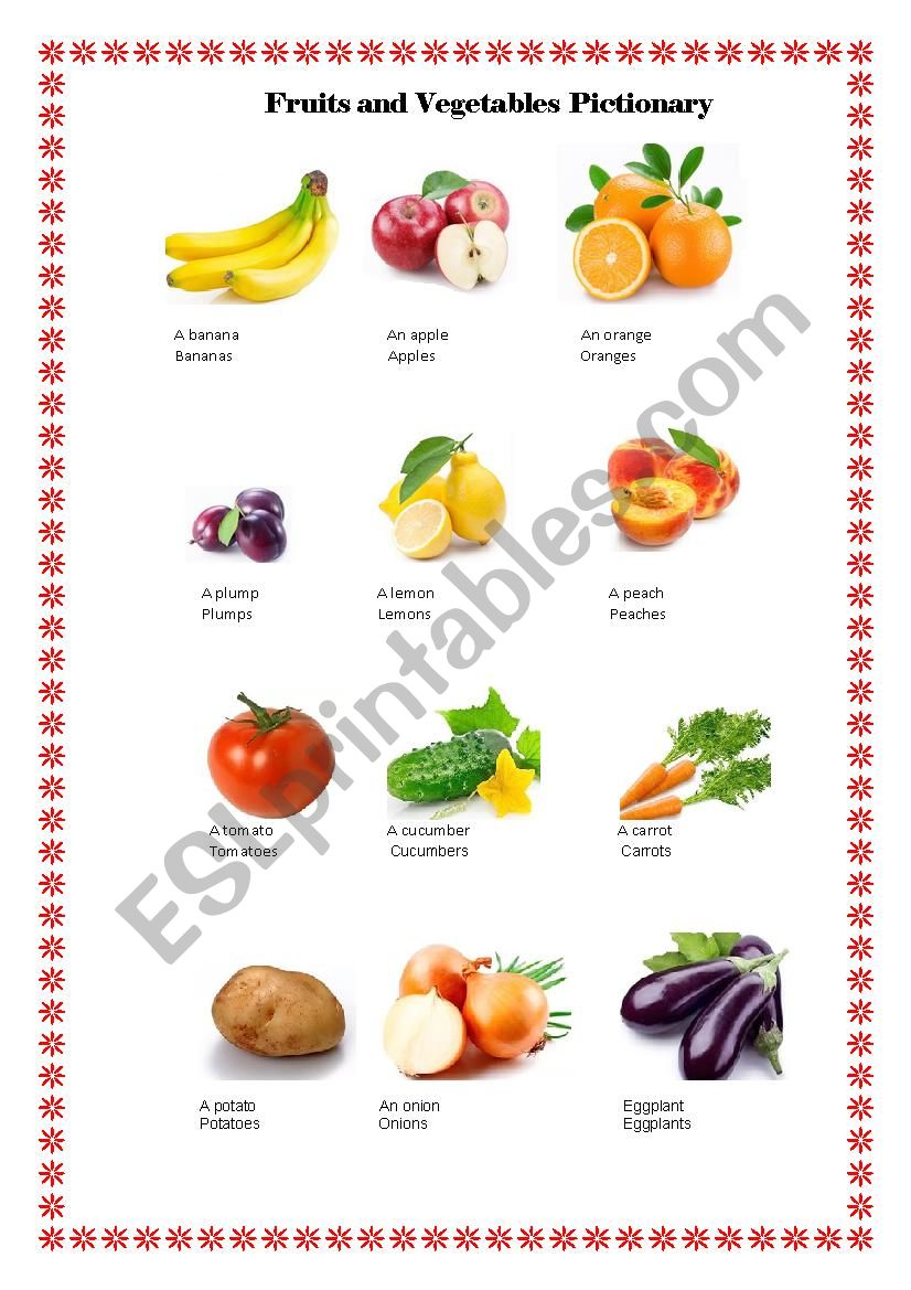 Vocabulary on fruits and vegetables