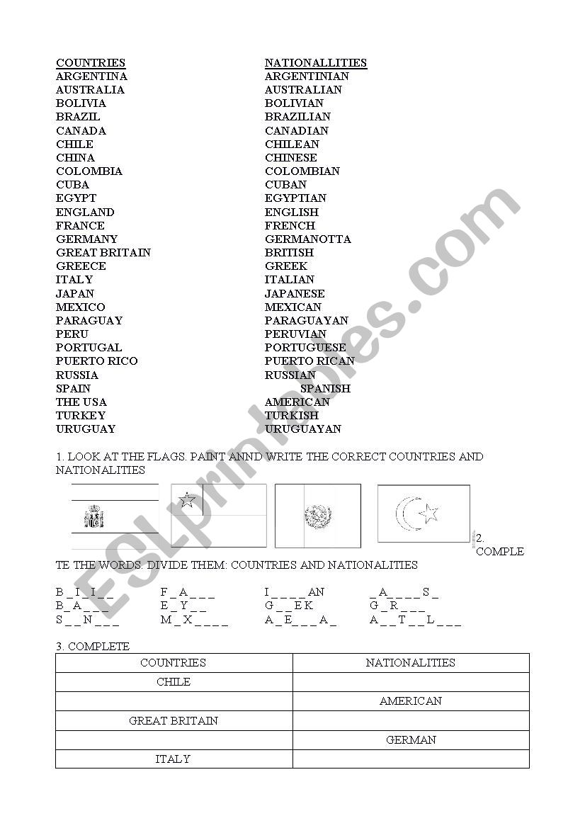 Countries and Nationalities worksheet