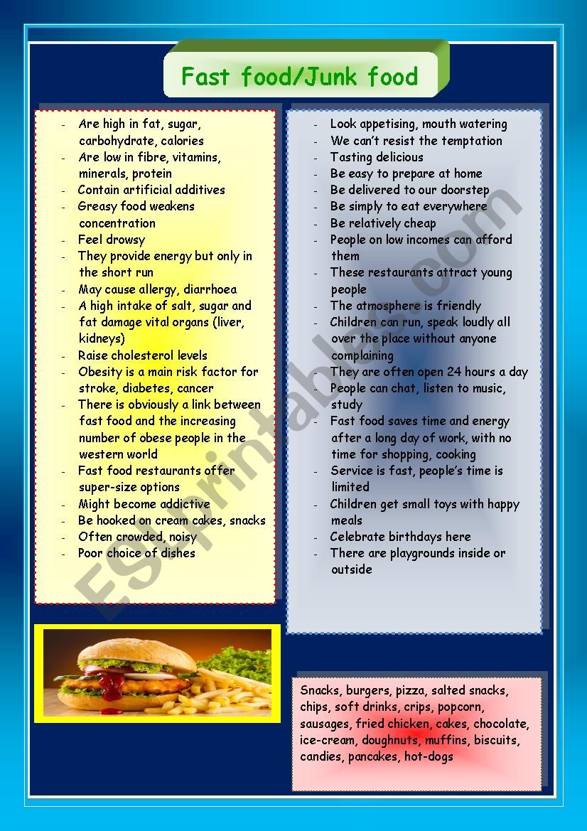 Fast food/junk food worksheet