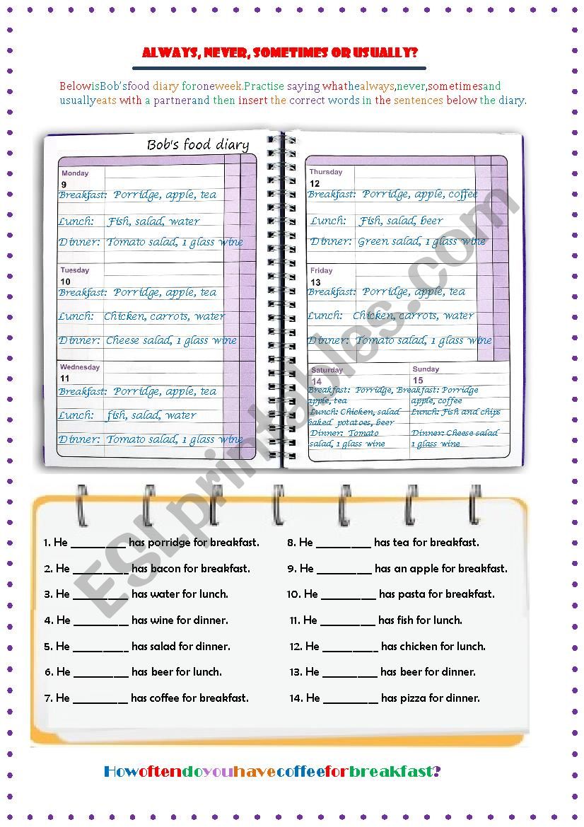 Adverbs of Frequency Food Diary