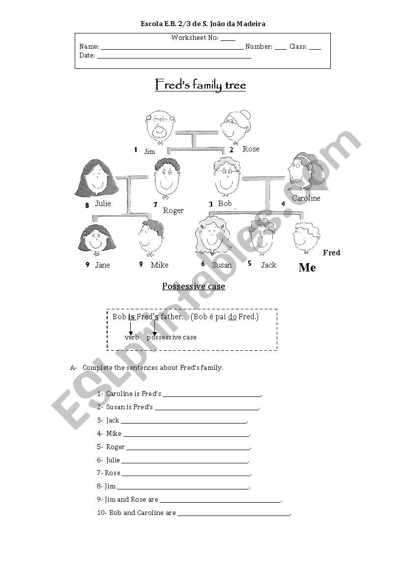 family, possessive case and  jobs 