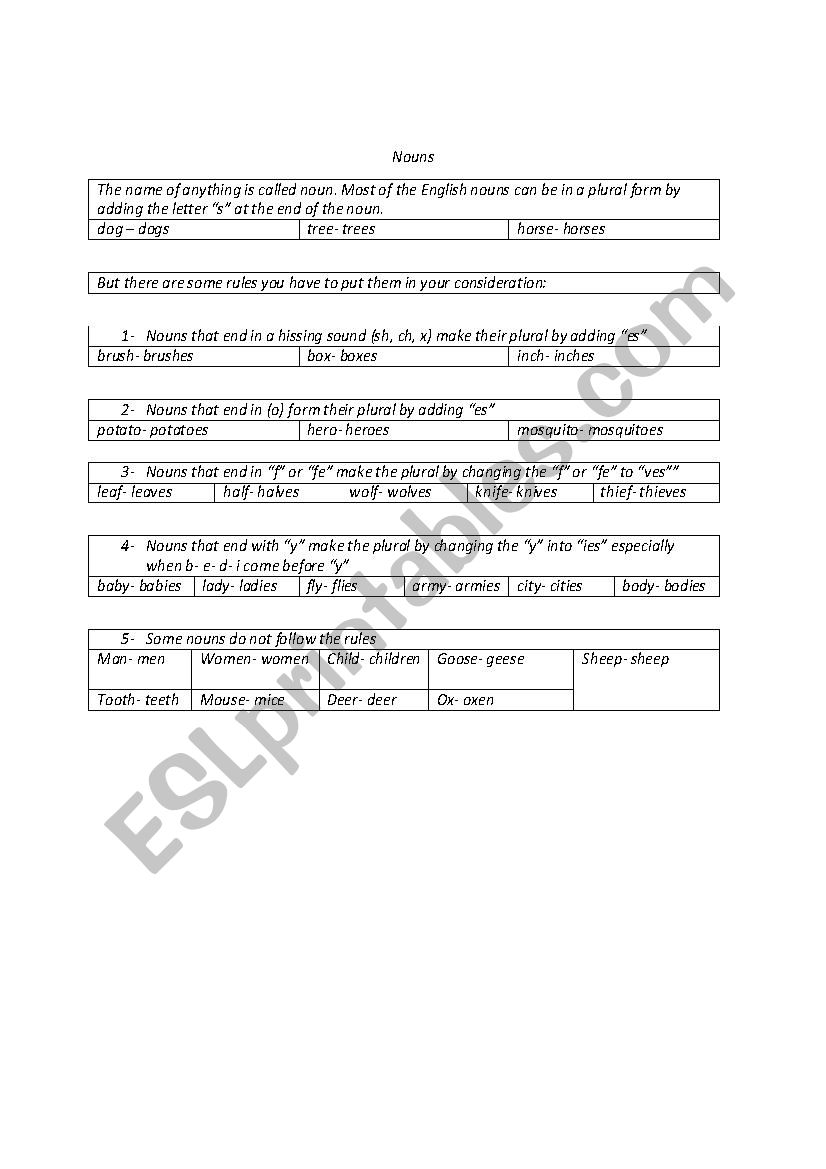 Nouns  worksheet