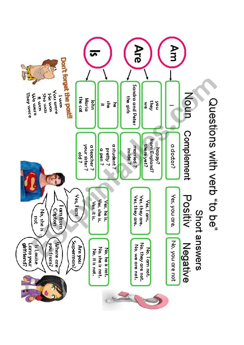 questions-with-verb-to-be-esl-worksheet-by-coquitolinda