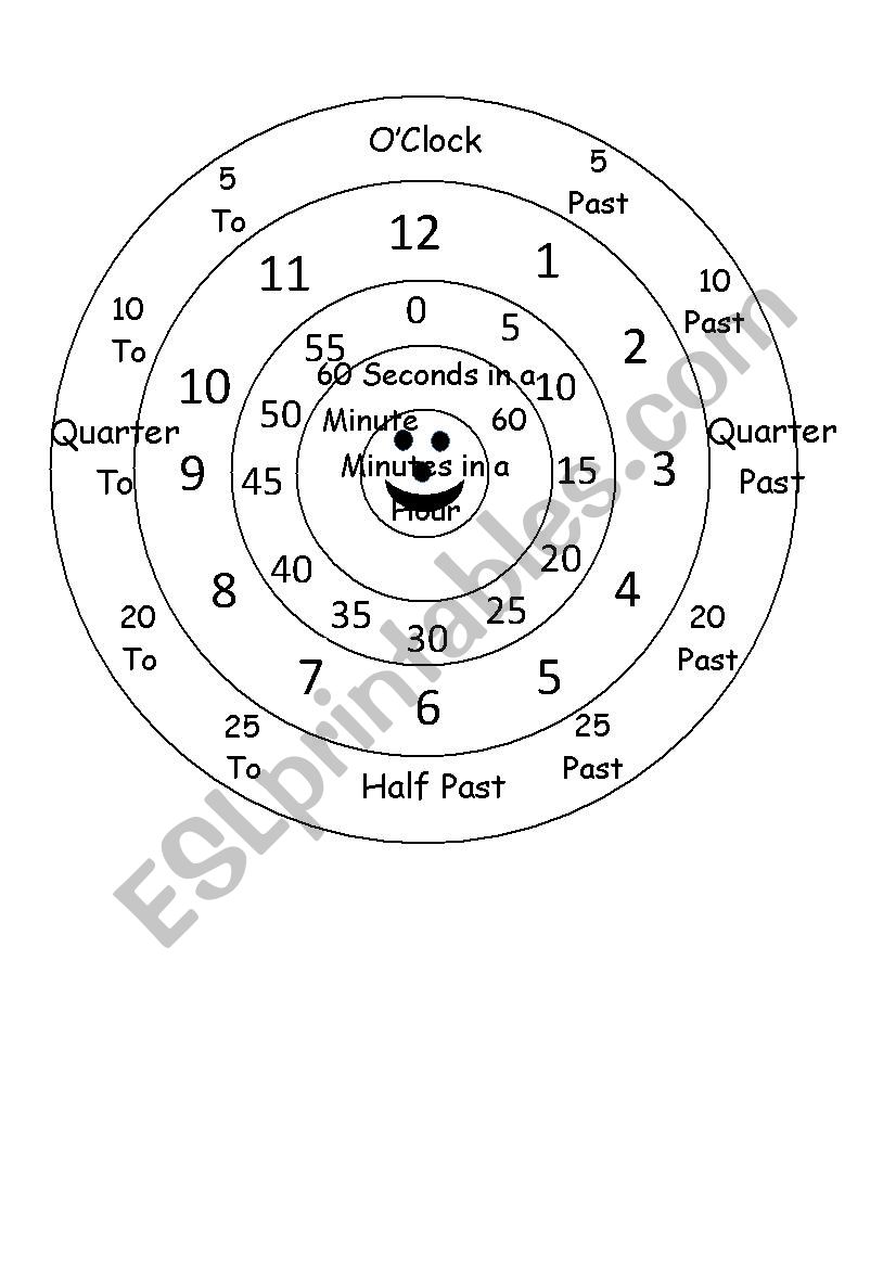 Learning to read time printable clock