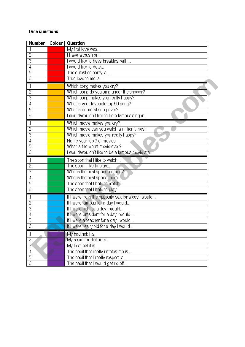 Conversation questions 2 worksheet