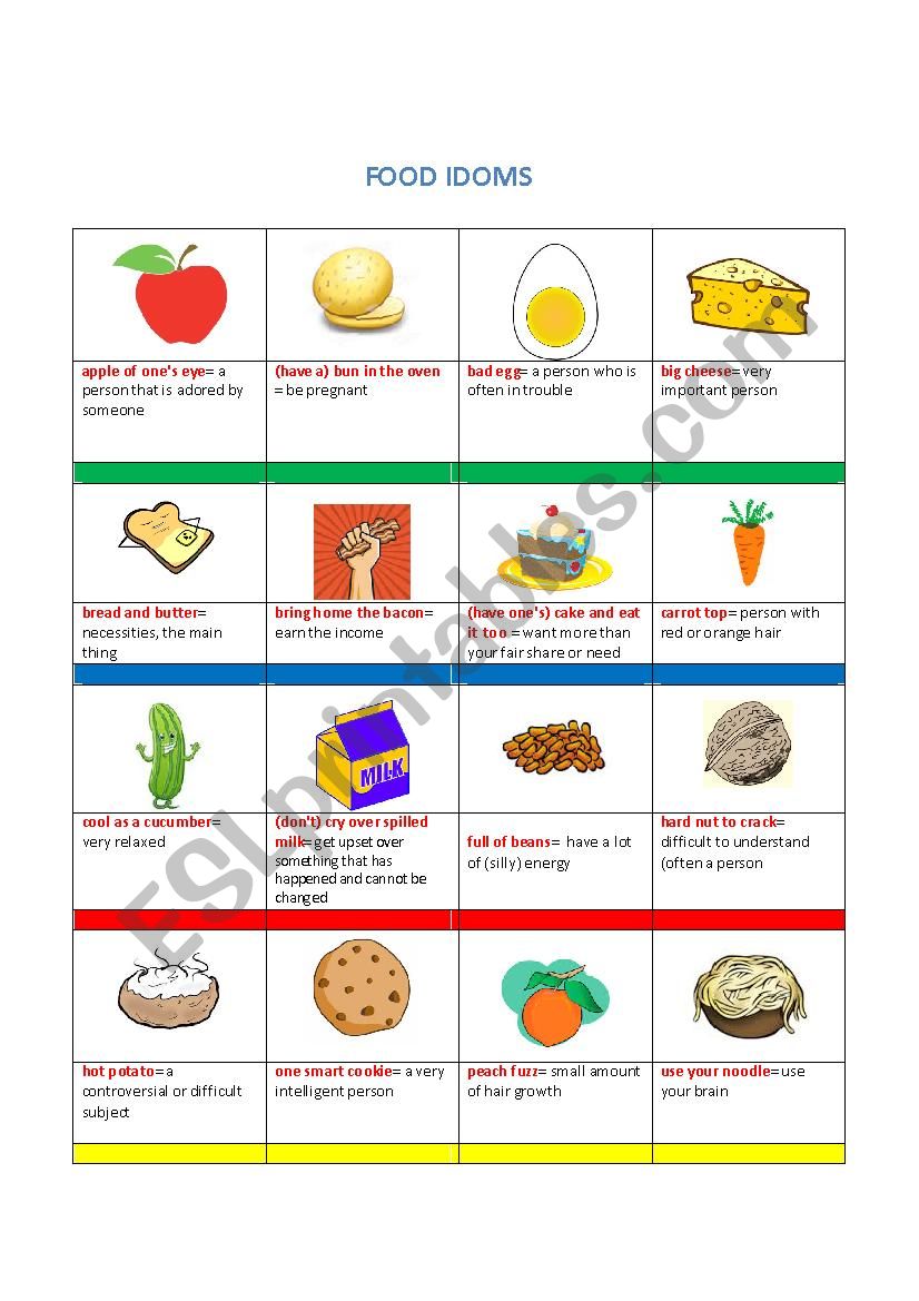 Food Idioms worksheet