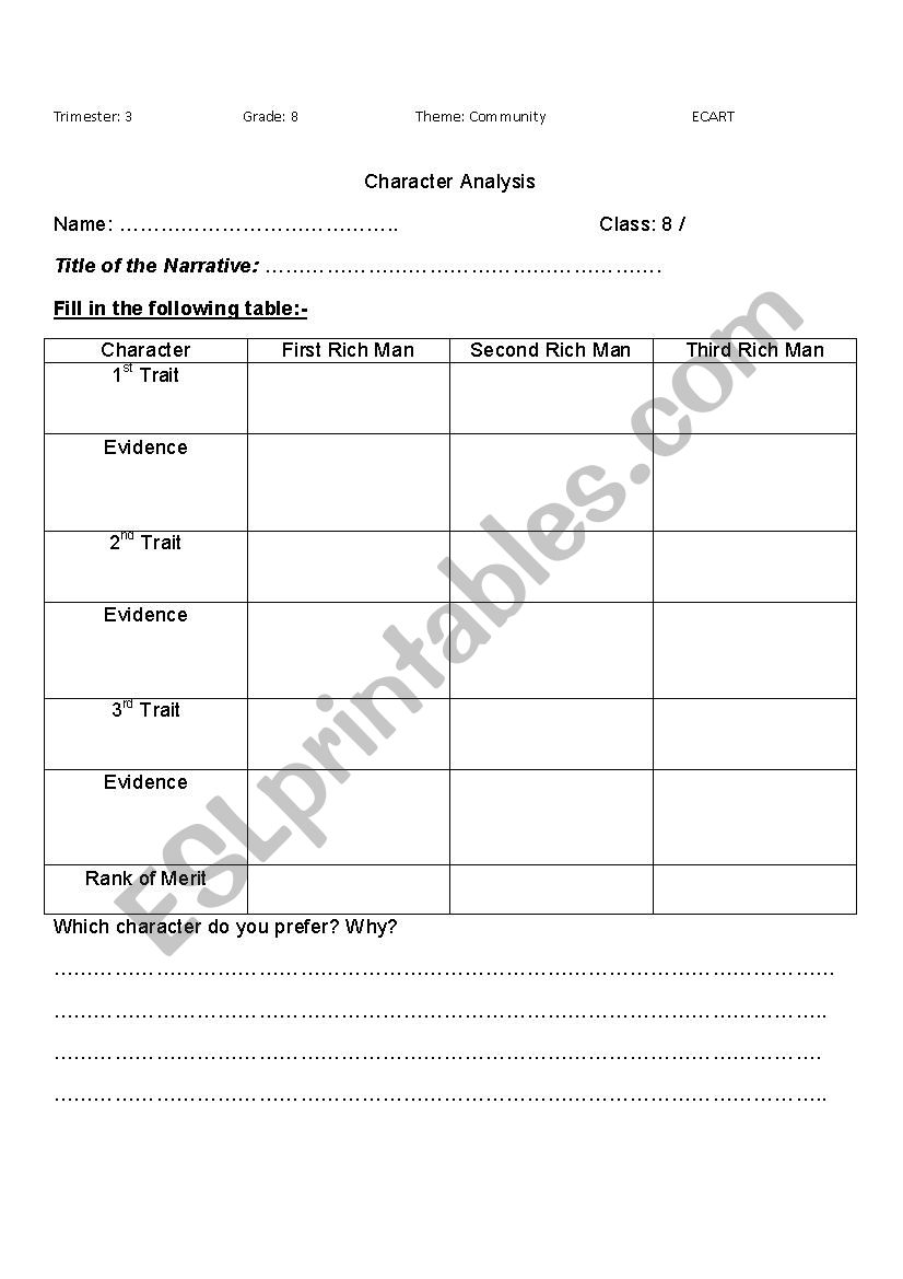 character worksheet