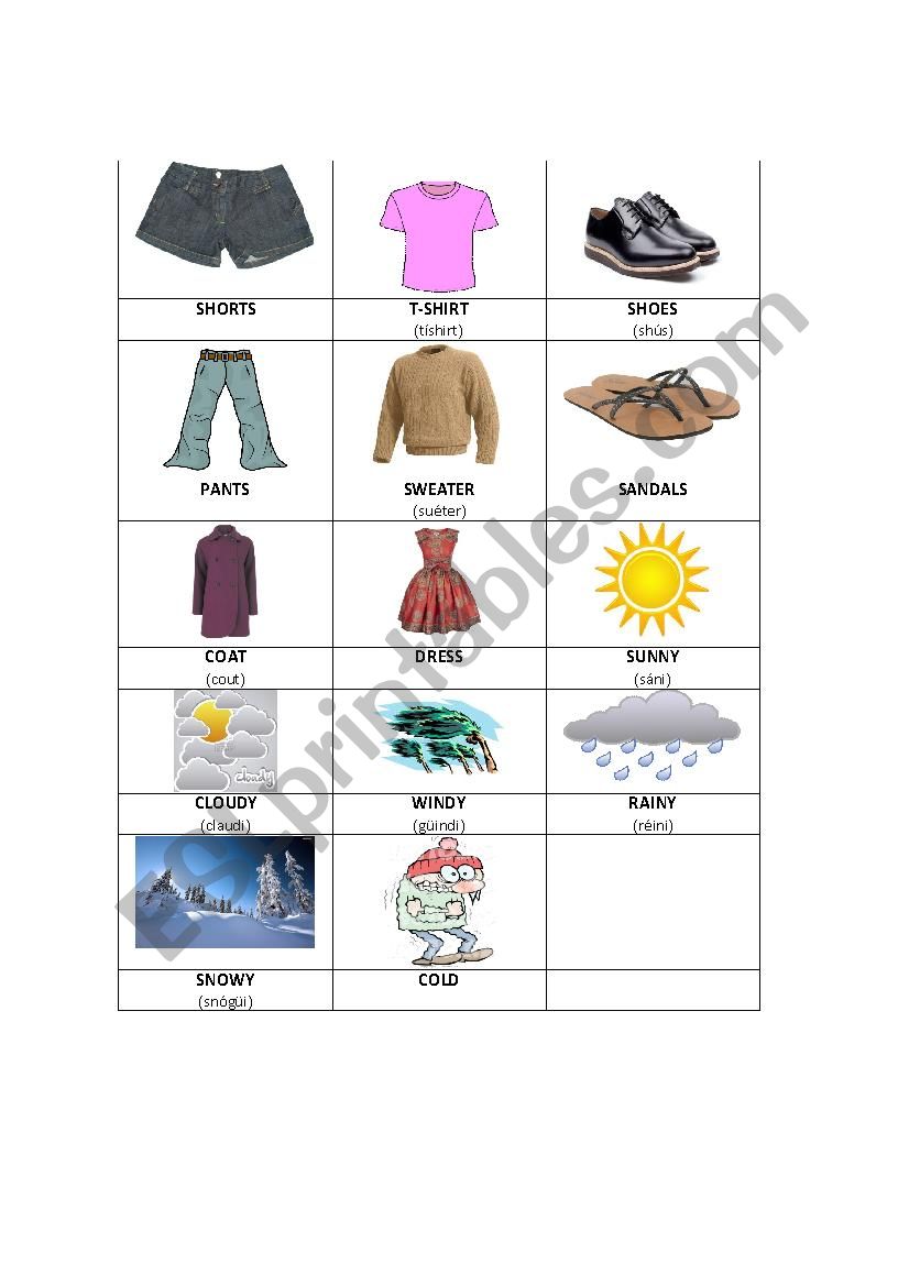 Clothes and weather vocabulary