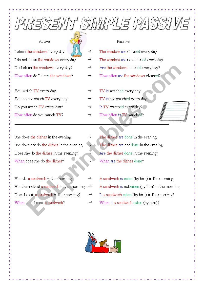 Present Simple Passive worksheet