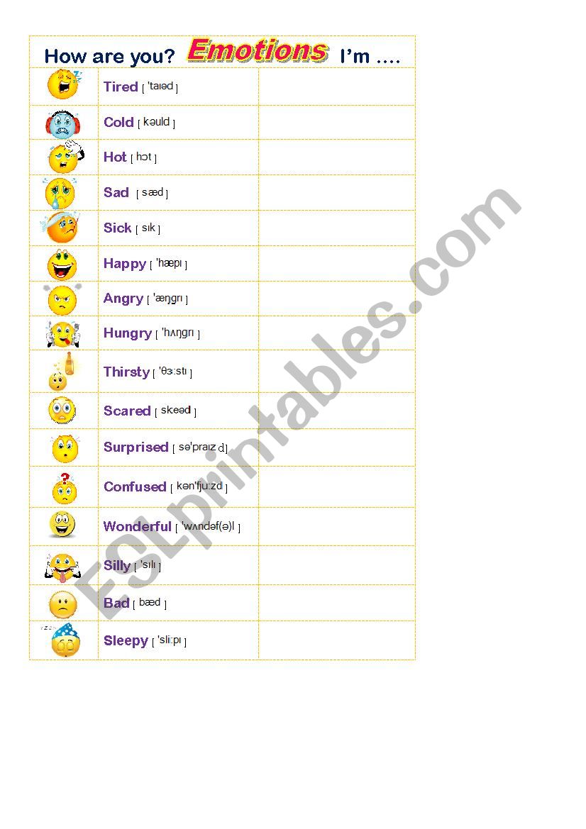 EMOTIONS (Basic vocabulary list with pictures and transcription)