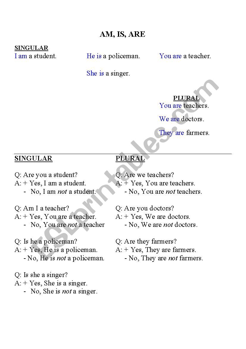 Am, Is, Are (state-of-being) worksheet