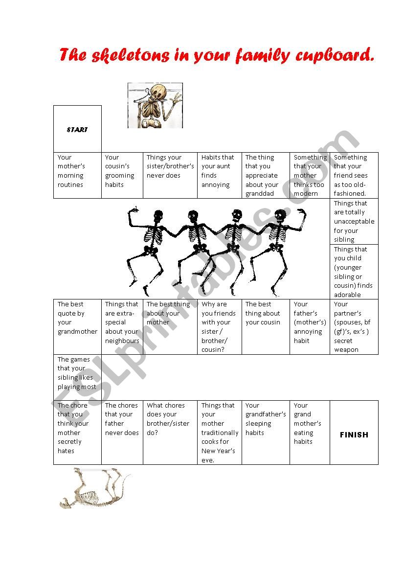 Skeletons in your cupboard worksheet