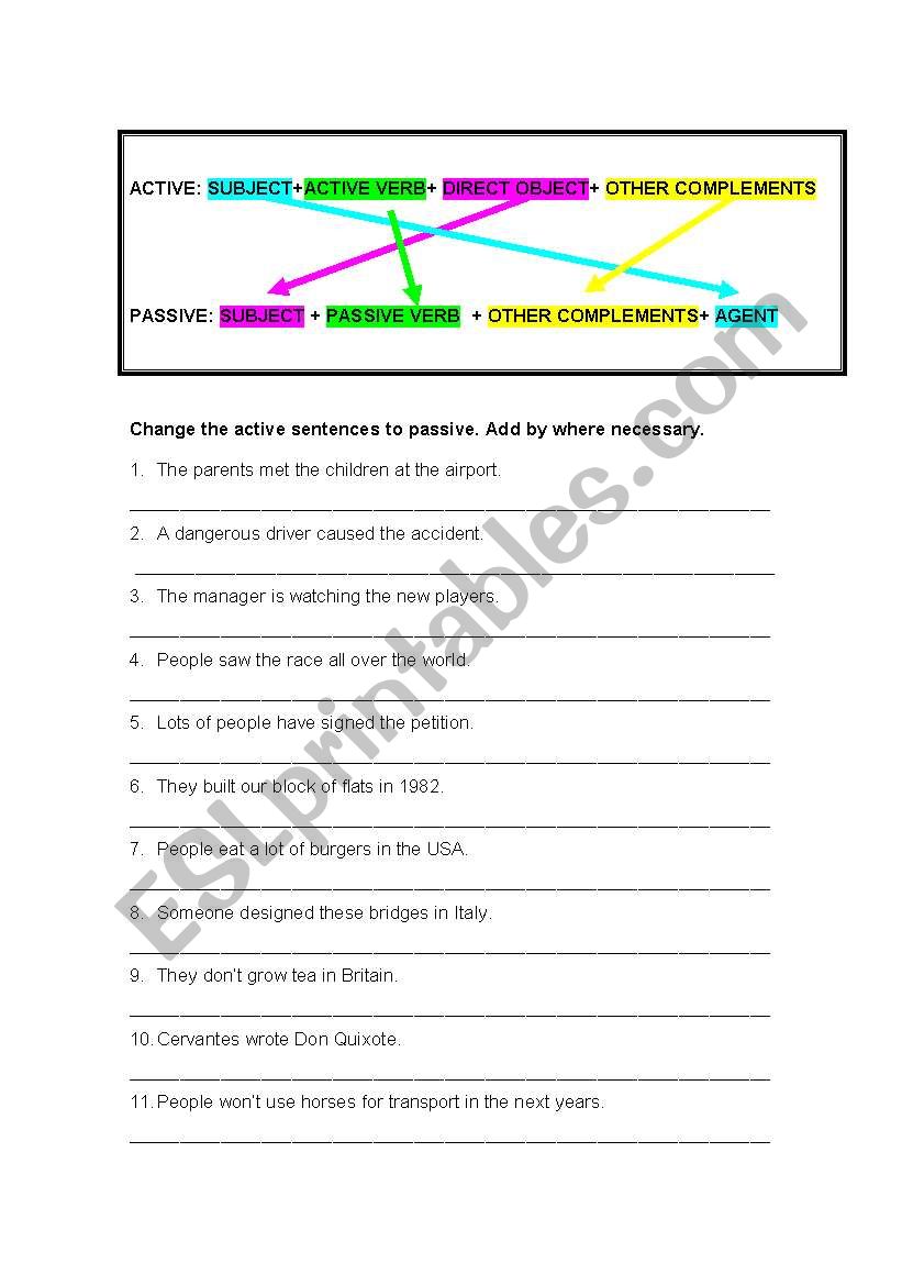 PASSIVE VOIVE worksheet