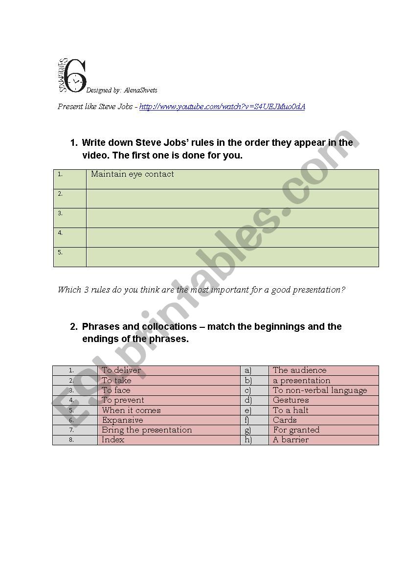 Present like Jobs worksheet