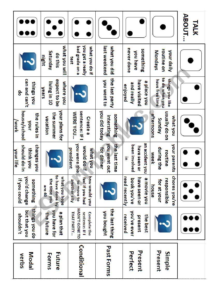 Conversation dice game - ESL worksheet by carlawik