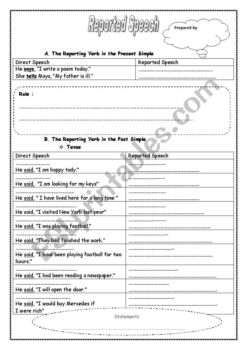 reported speech worksheet