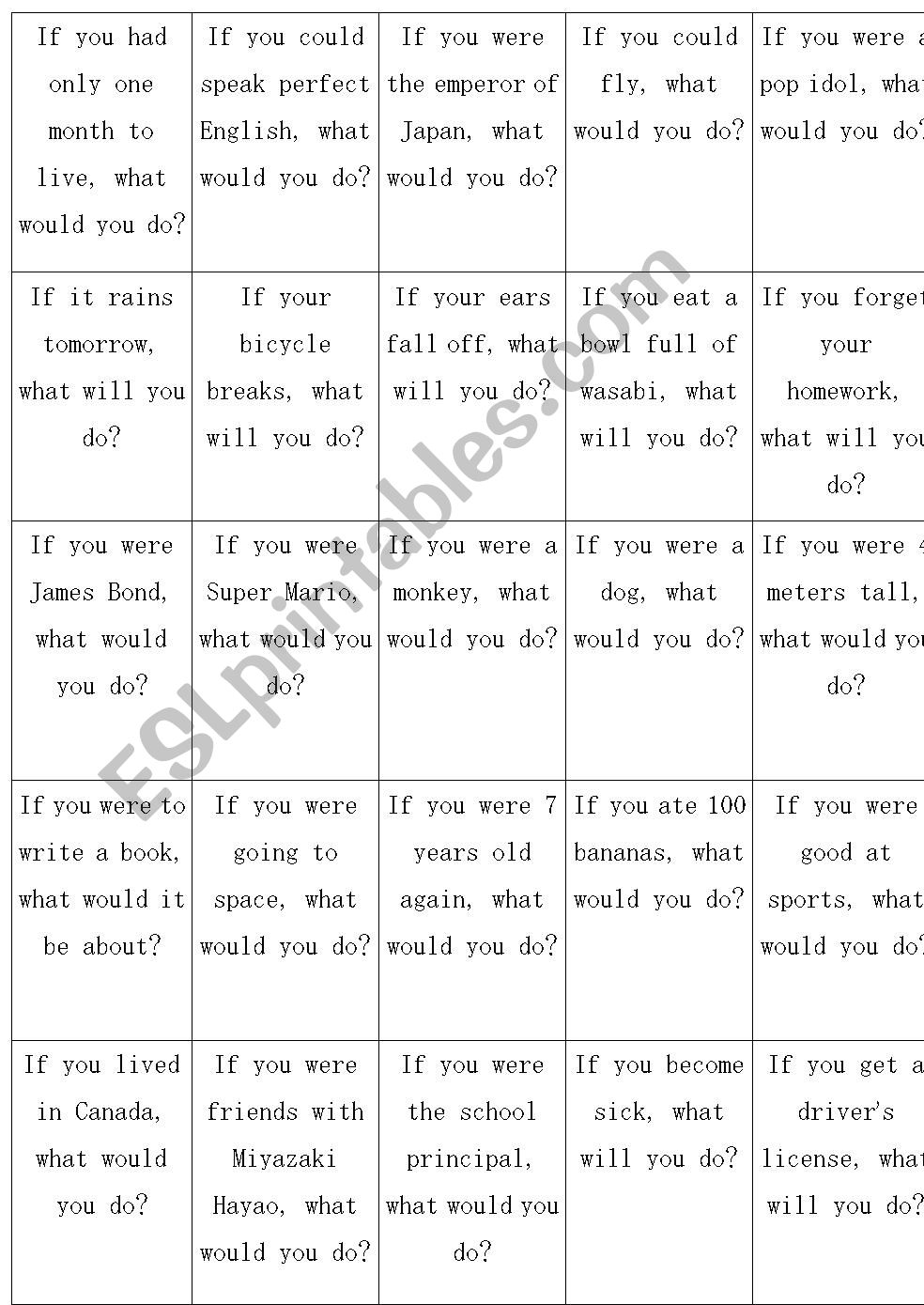 Subjunctive Mood Card Game worksheet