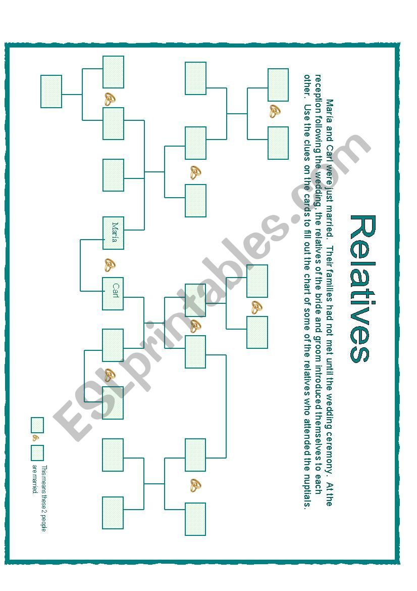 Family Tree activity worksheet