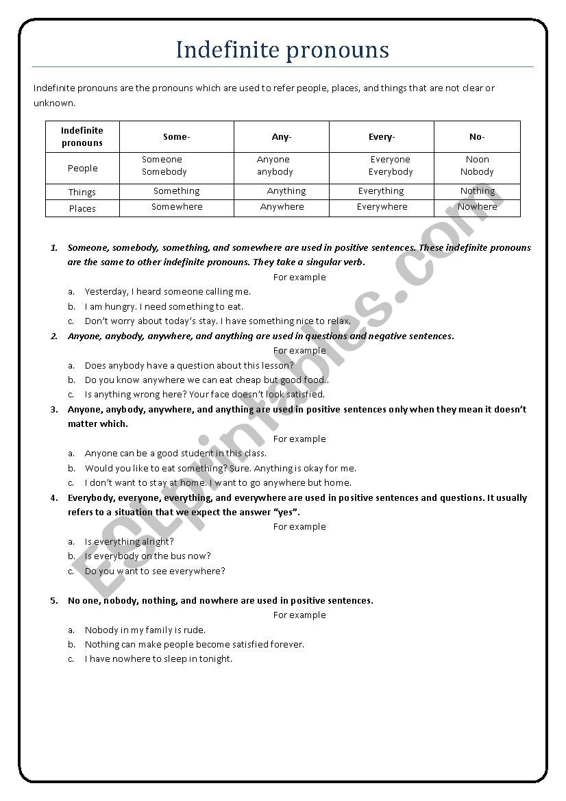 Indefinite Pronouns (some-, any-, every-)