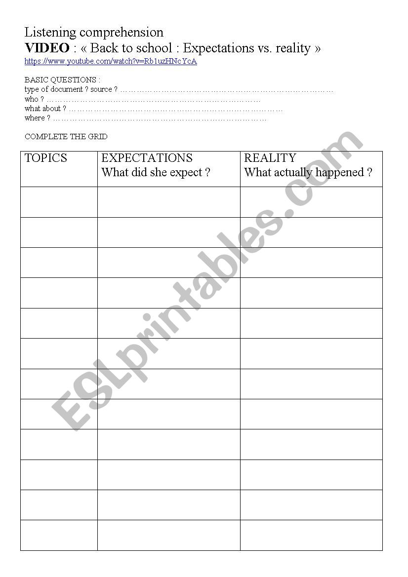 Listening comprehension - BACK TO SCHOOL expectations vs reality