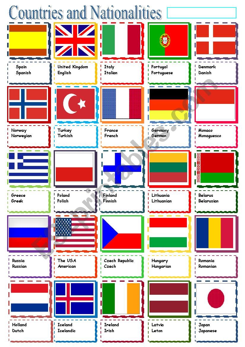 Countries & Nationalities worksheet