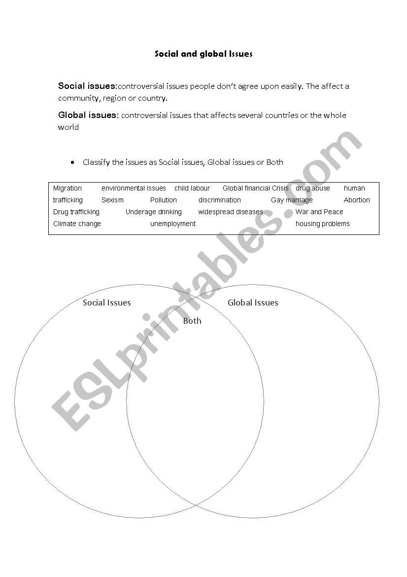 Social issues vocabulary worksheet