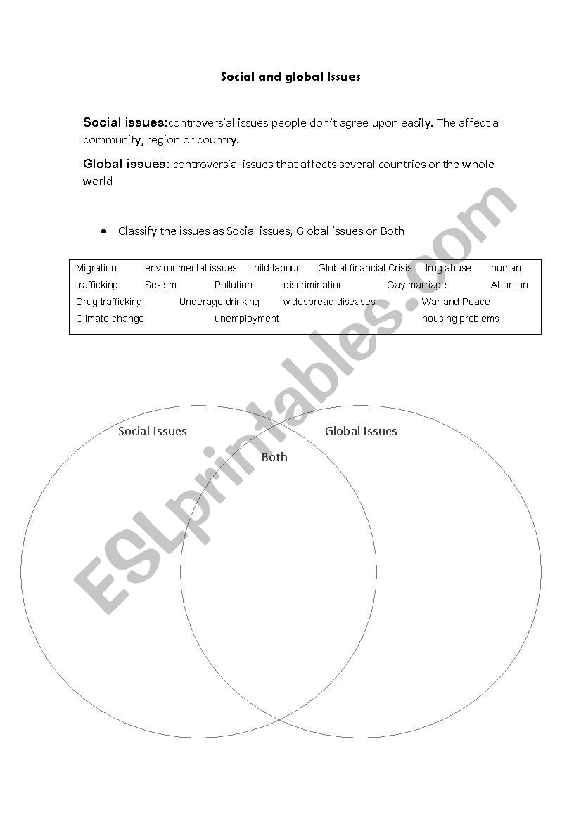 Social issues vocabulary worksheet