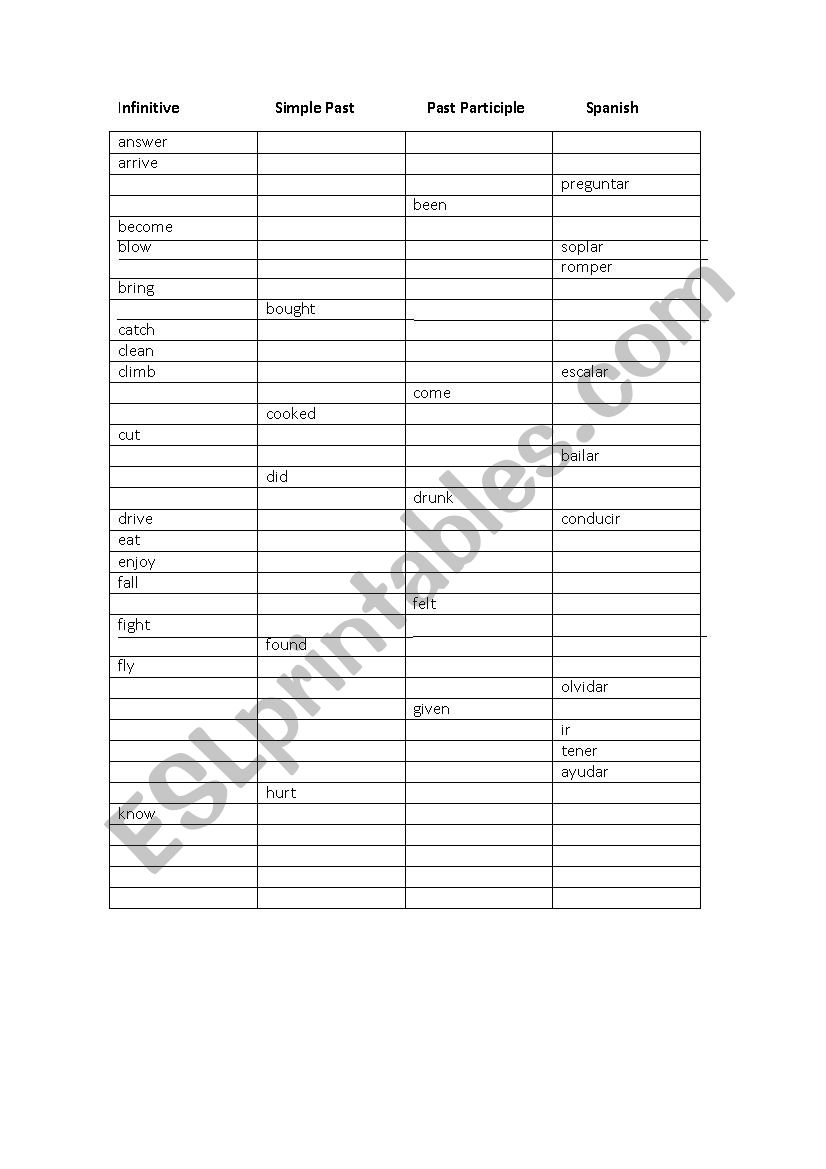 Verbs Table worksheet