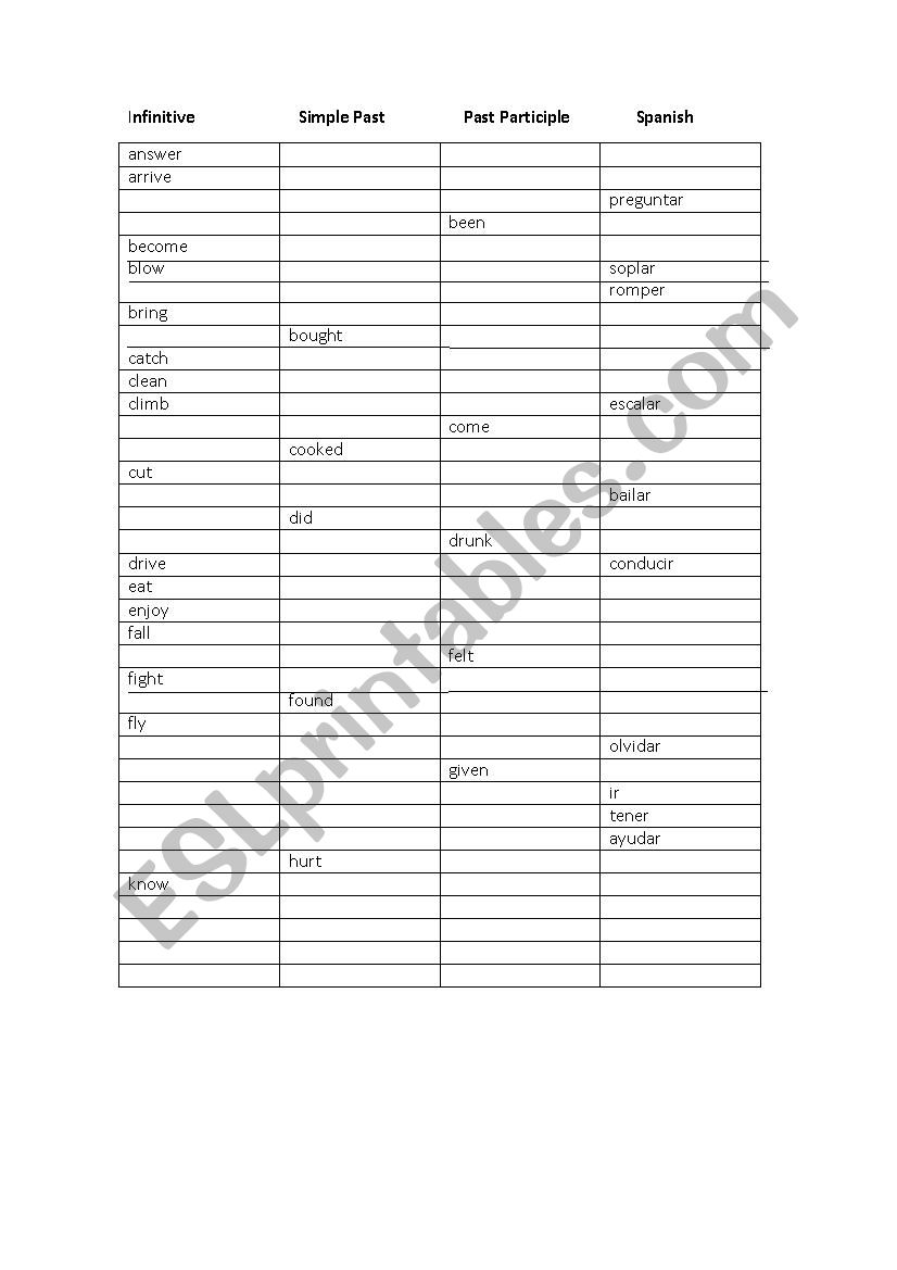 Verbs Table worksheet