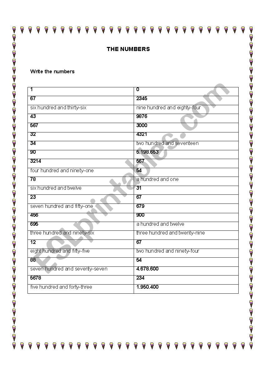 The numbers worksheet