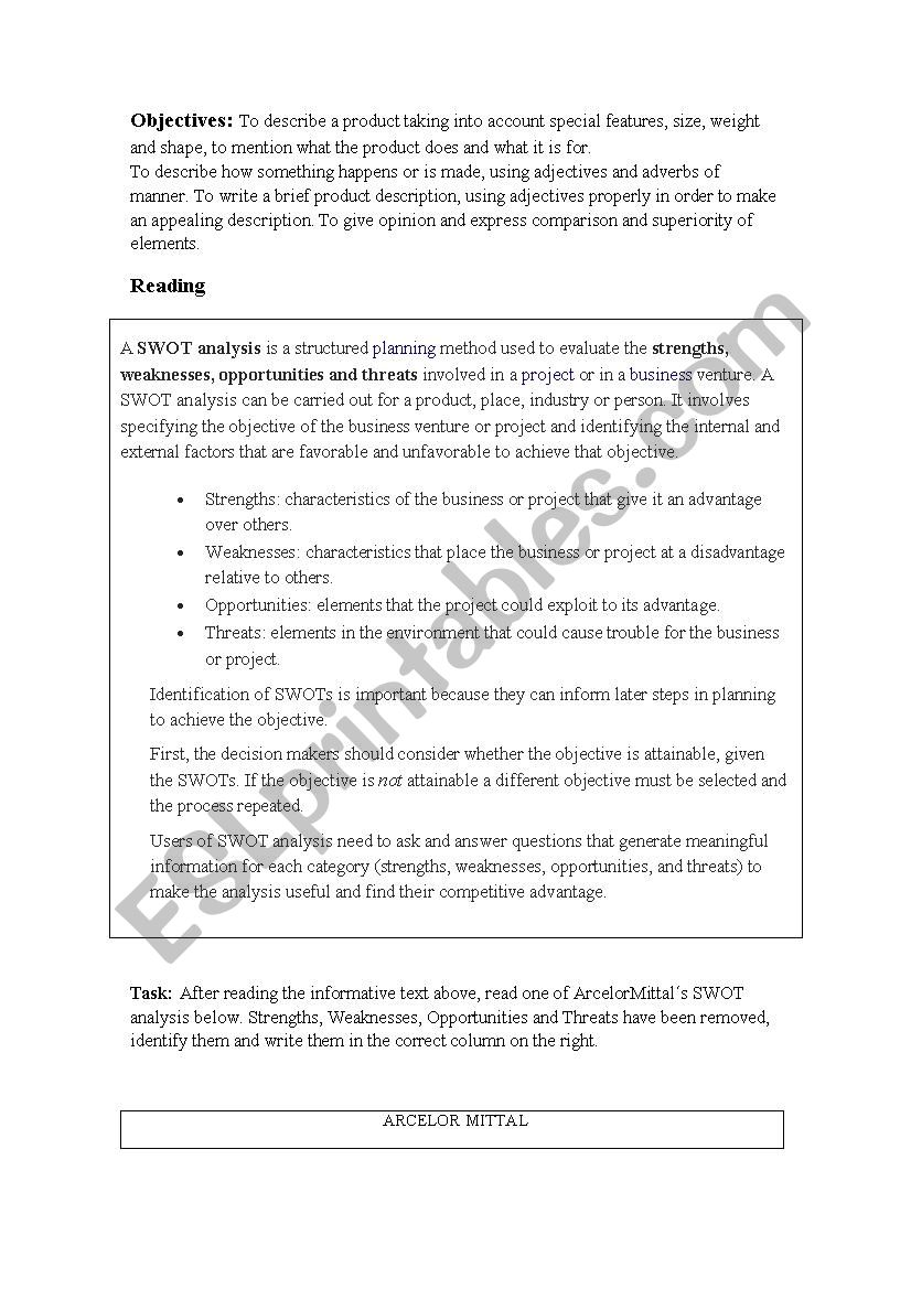 Product description annd SWOT analysis