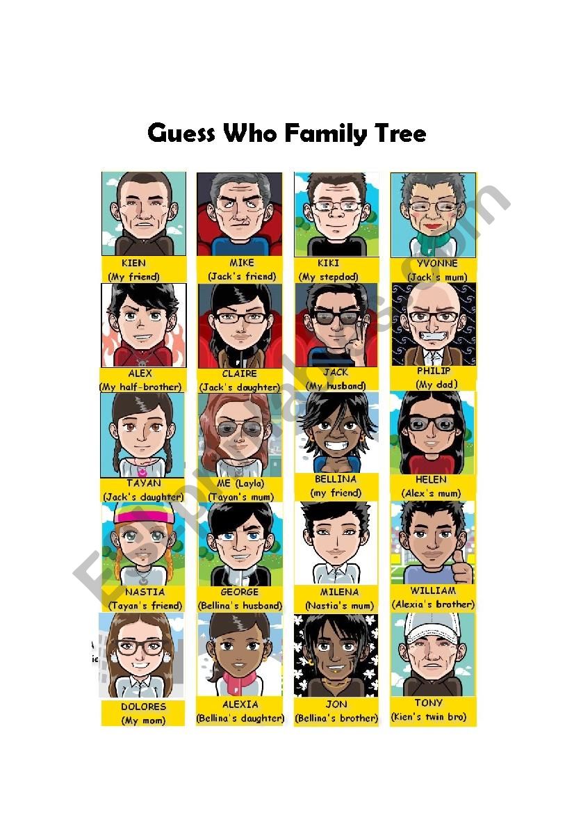Guess Who Family Tree worksheet